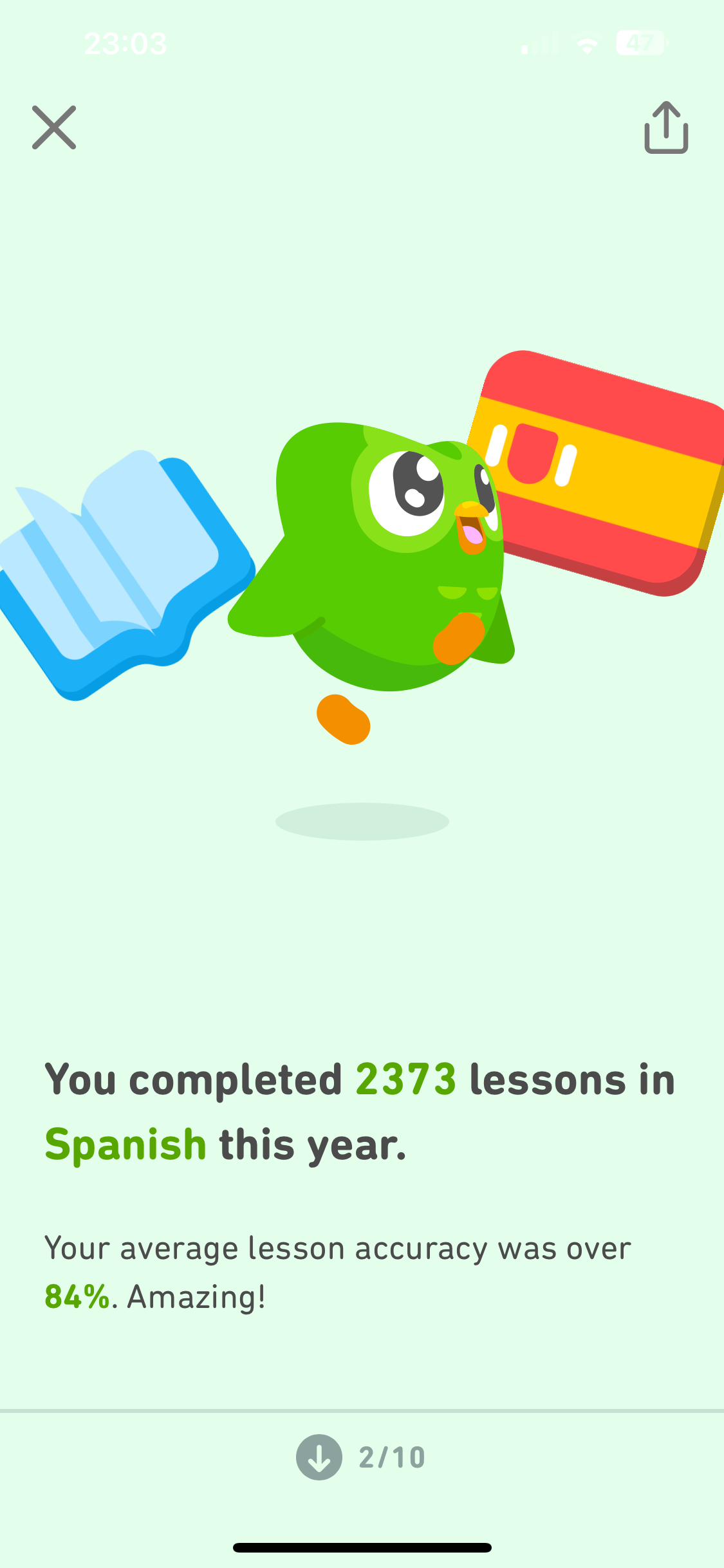 alt="2373 lessons completed"