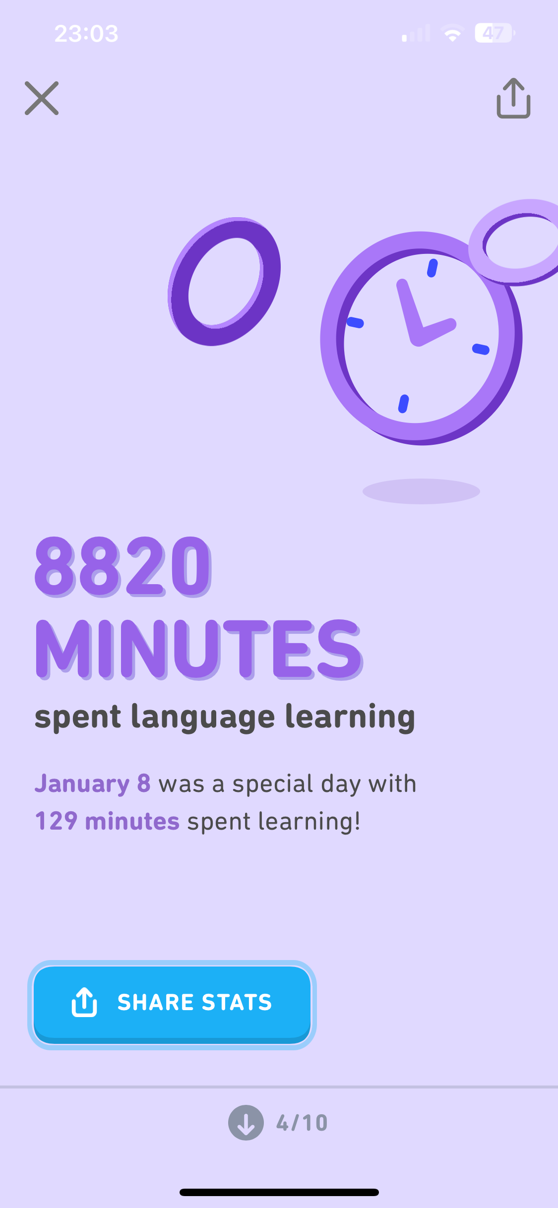 alt="minutes spent learning 8820"