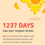 alt="duo lingo statistics 1237 days"