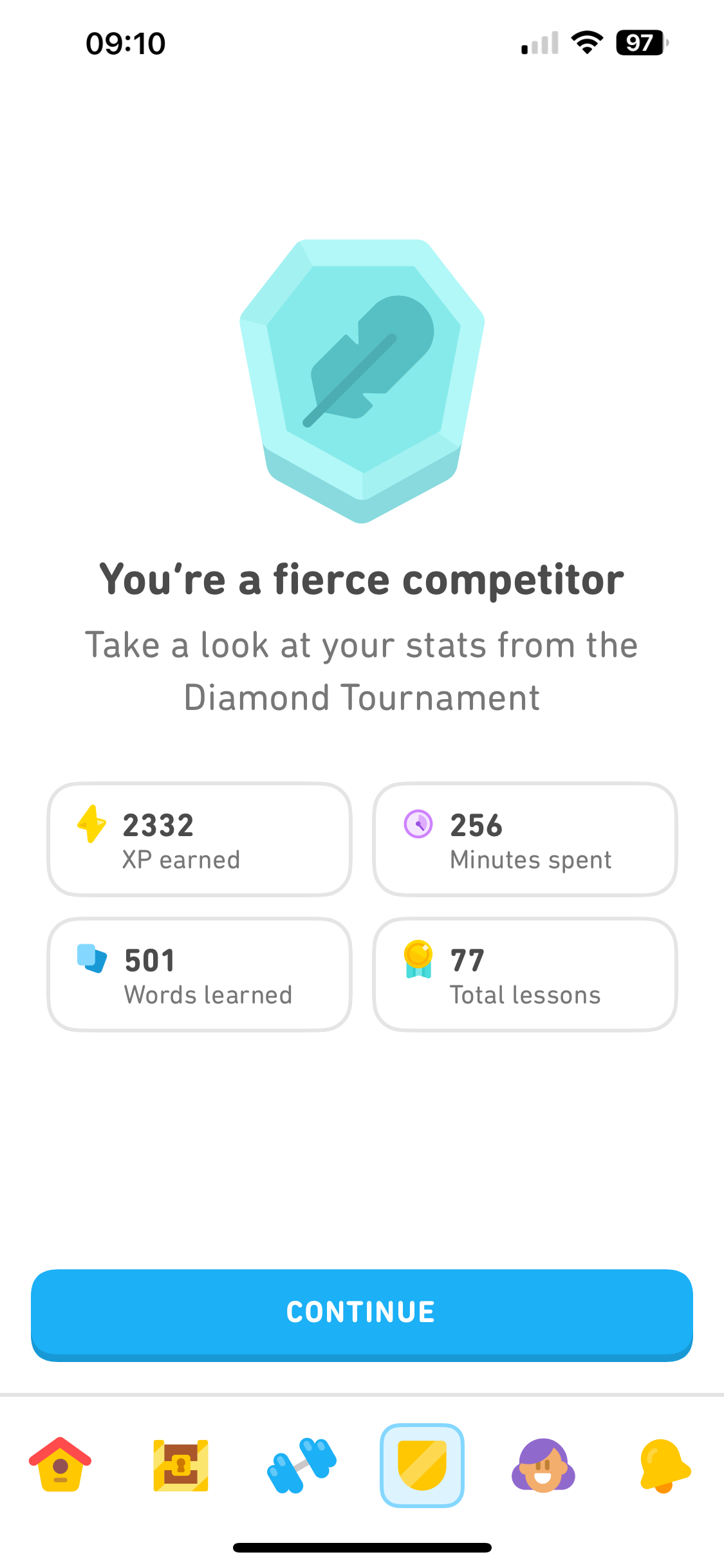 alt="statistics from Duolingo"