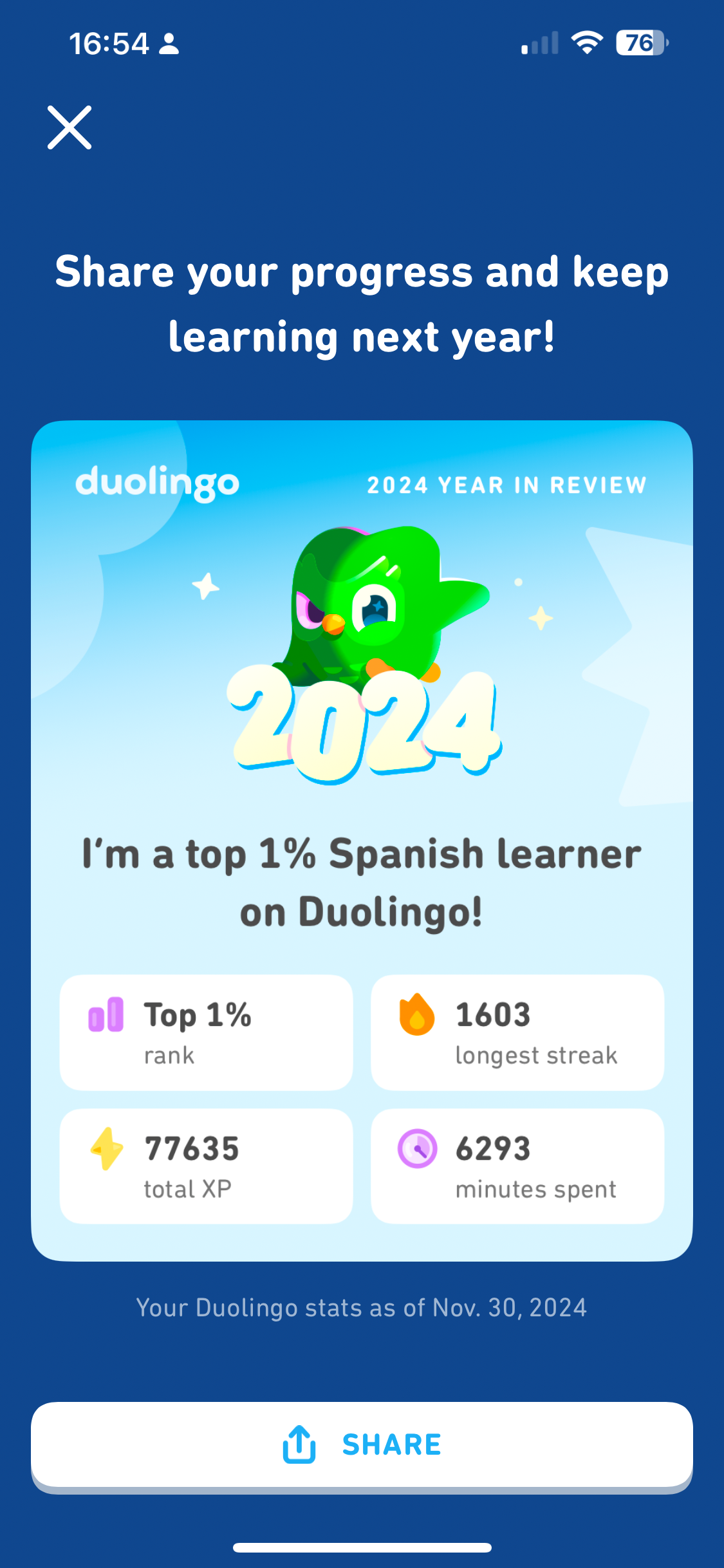 alt="duolingo statistics 2024"